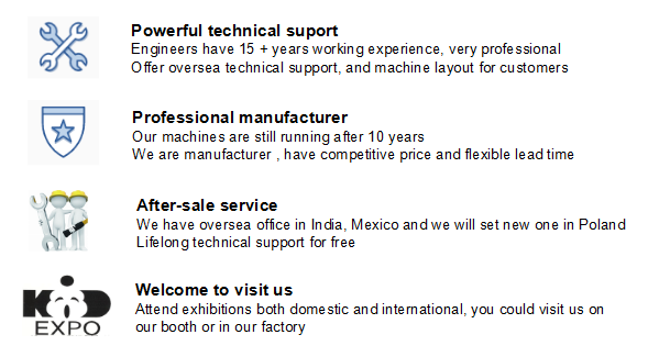 2D Flexible PU CNC Horizontal Foam Cutting Equipment
