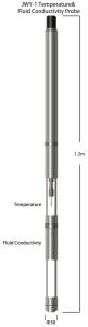 China PT100 Bipolar Codes Temperature And Fluid Conductivity Probe wholesale