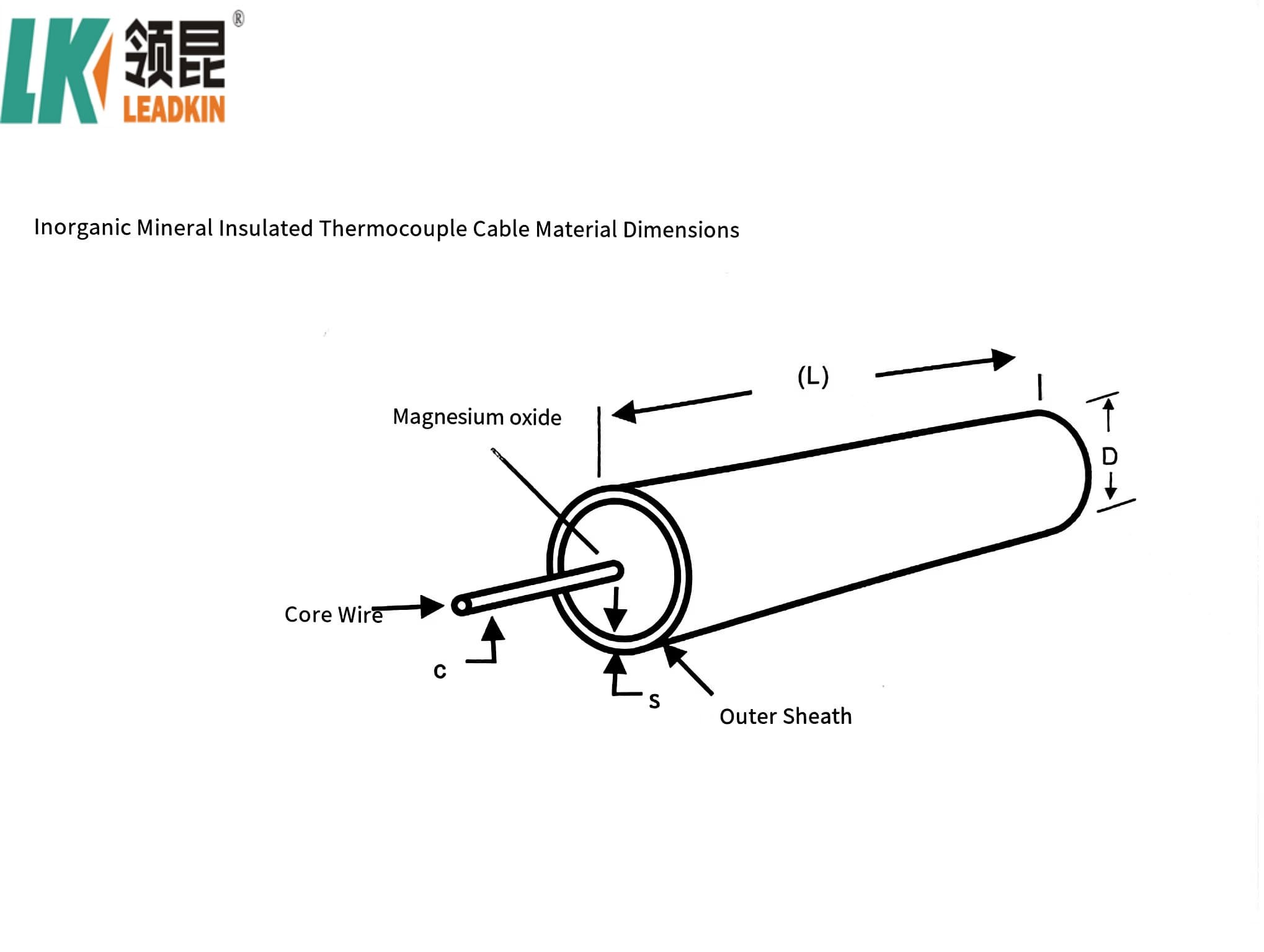 50M K Type Thermocouple Wire Probe 0.5-12.7mm