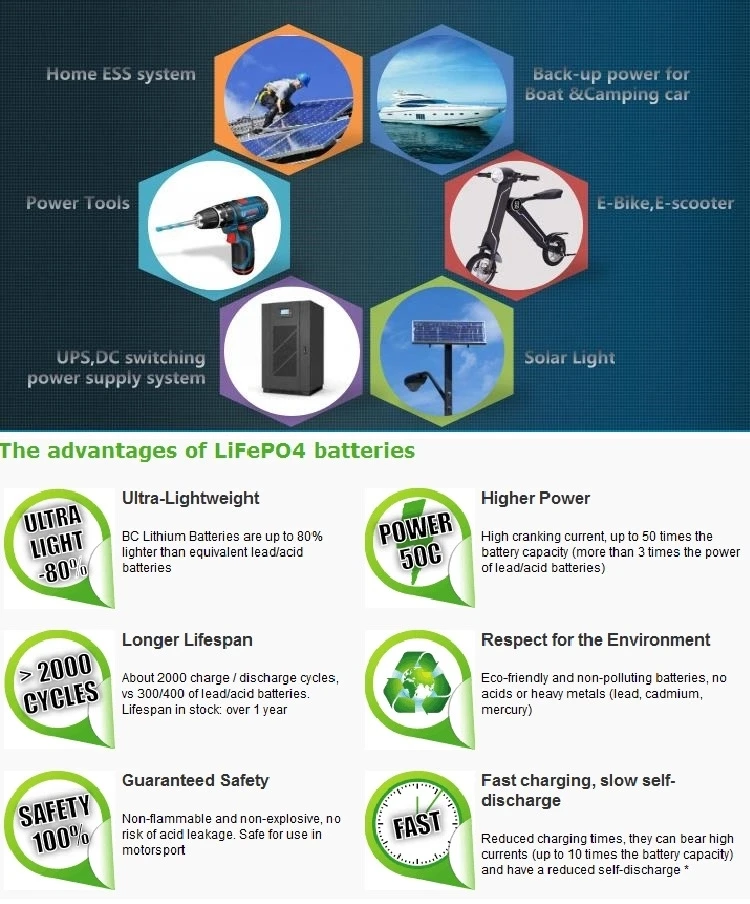 IFR 18500 Lifepo4 Battery 3.2v 1000mah Battery Cells For Solar Light CE Certified