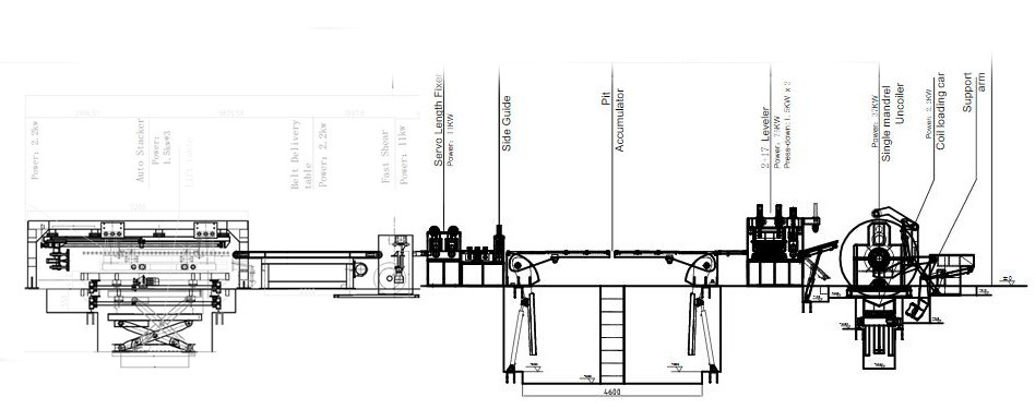 Precision Cut To Length Coil Line Sheet Steel Cut To Length Line 0.3-3 X 1300