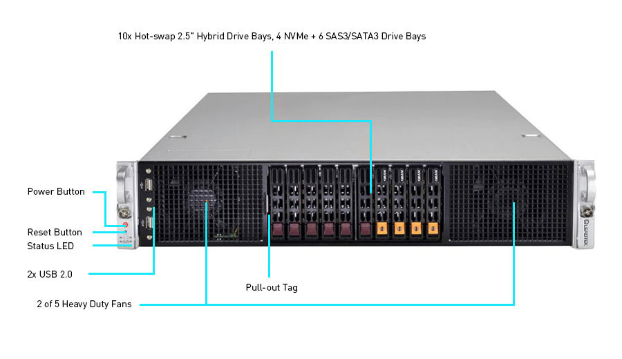 1 VGA 3d Rendering Server Leadtek WinFast GS2040T