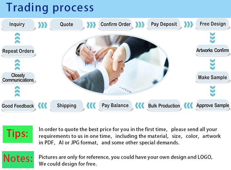 Die Cut Shape CMYK Color ISO9001 2000 Waterproof Blank Labels