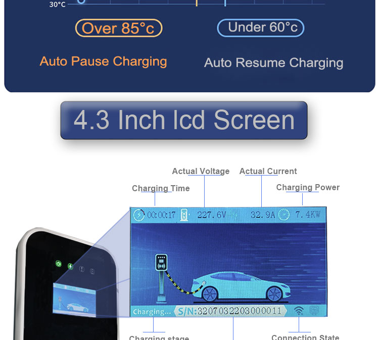 TUV CE Electric Vehicle Charge Station EV Charger Type 2 Single Phase Fast Charging