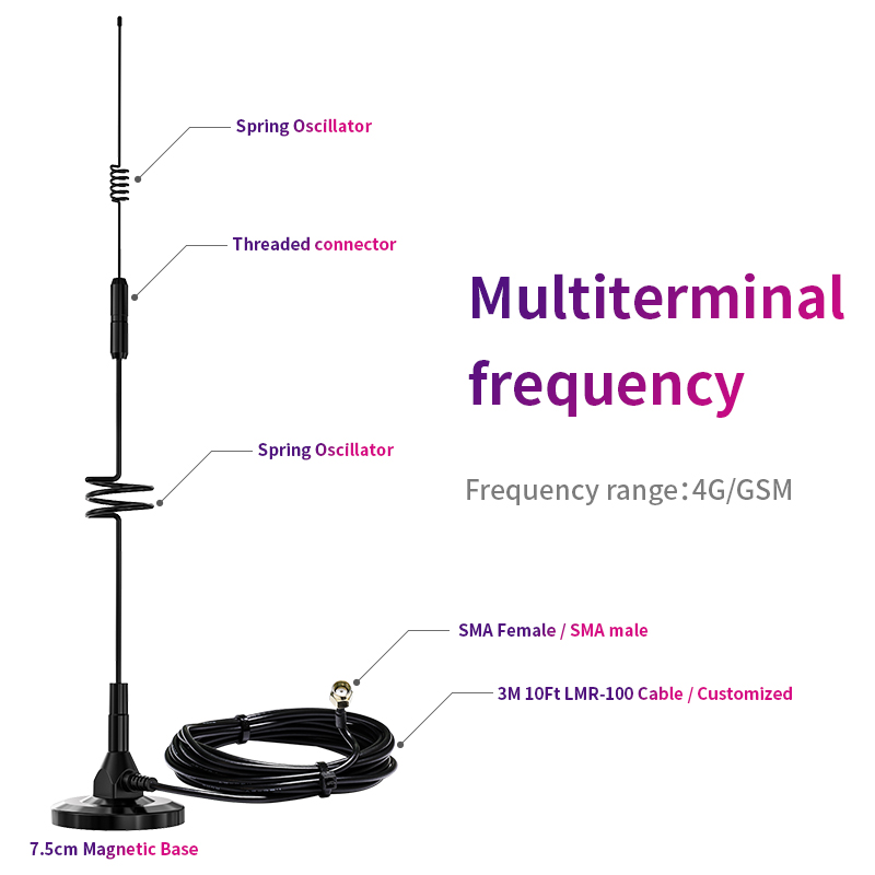 9dBi Magnetic Base Antenna for 4G LTE Cell Phone Signal Booster Improve Your Signal