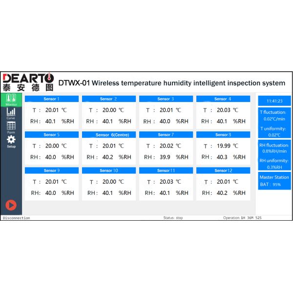 25mm*36mm*98mm Zigbee Wireless Temperature and Humidity Routing Check System for Data