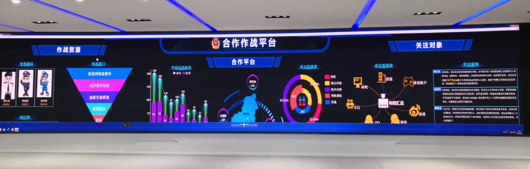 GOB COB Full Color Video Display Walls Indoor Led Video Wall 480x480