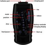 20mmhg Alternating Pressure Air Mattress Waist TPU Body Massager Mattress