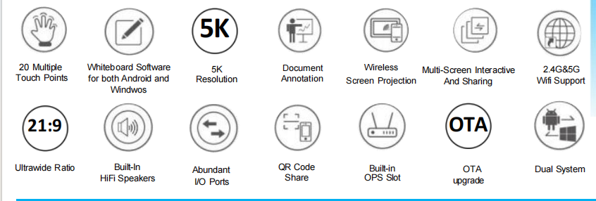 Interactive Flat Panel 92 Inch 21:9 Android Windows OS 5K resolution For Classroom University Meeting Room