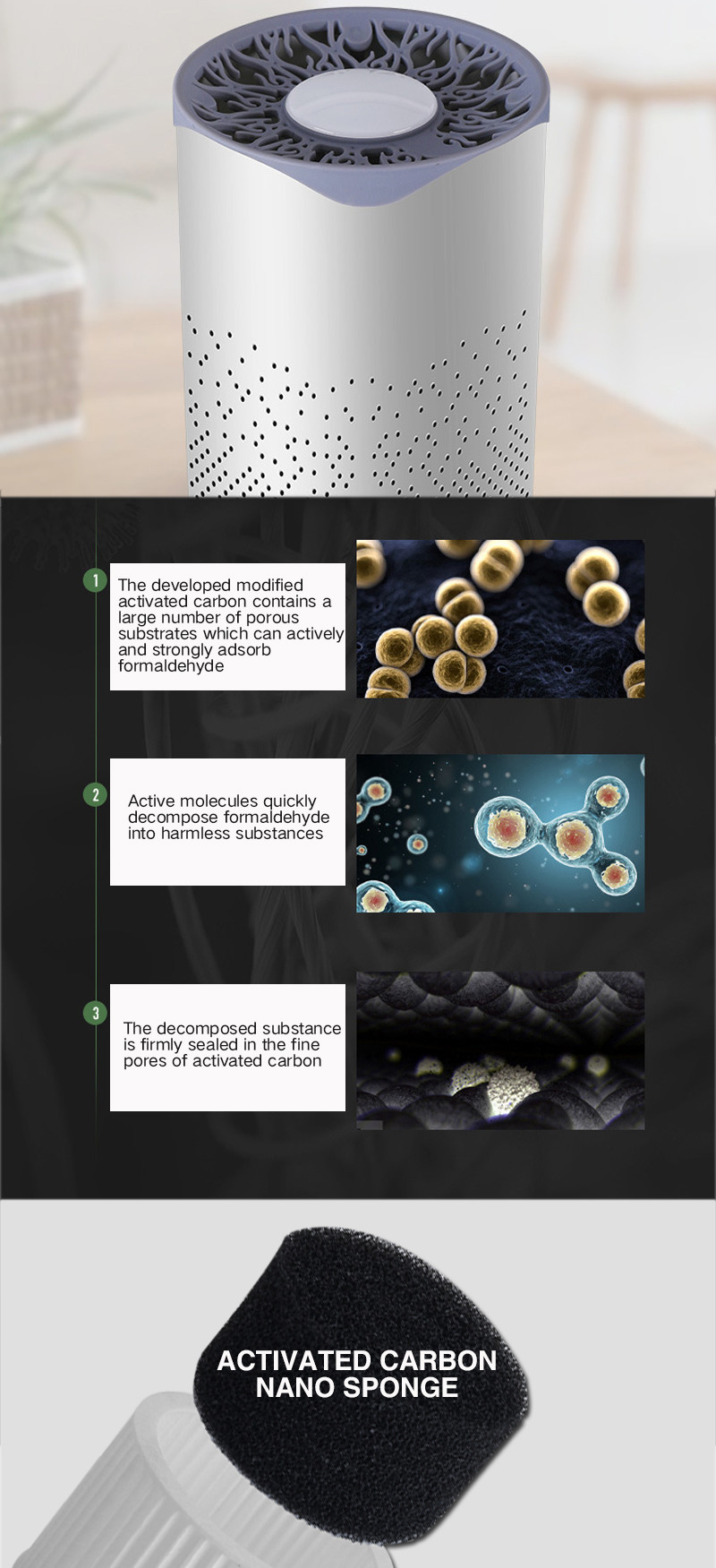 LIFE Air Purifier,True HEPA Air Purifier&Effective Carbon Cleaner,Air Purifier Cleaner for Eliminates 99.97% Smoke Odor