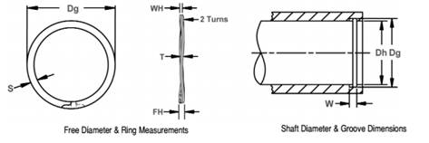 Industrial Nested Wave Springs OEM Custom 17 - 7ph Stainless Steel Material