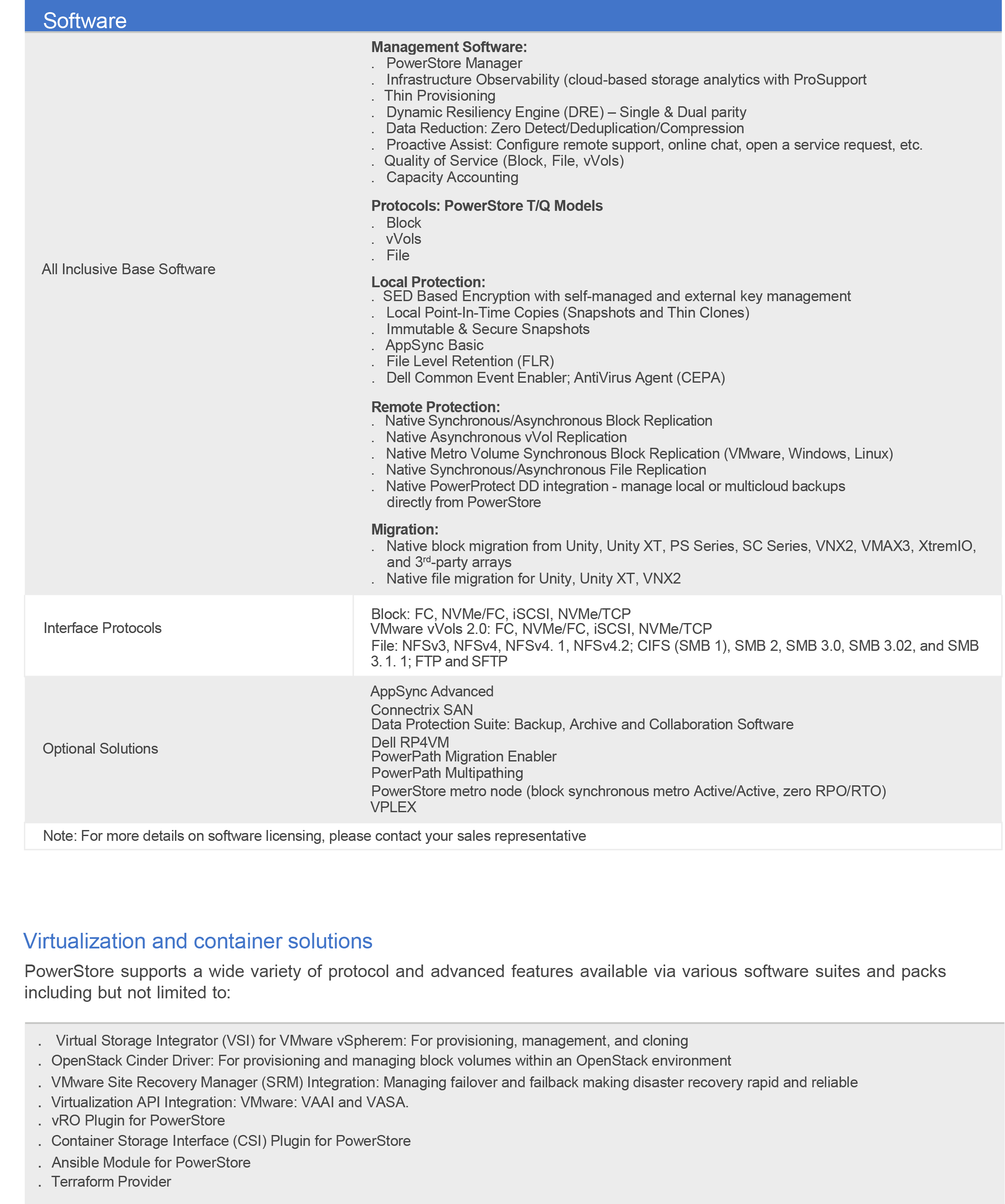 2U PowerStore 500T Rack Storage Server with 2.2 GHz Processor