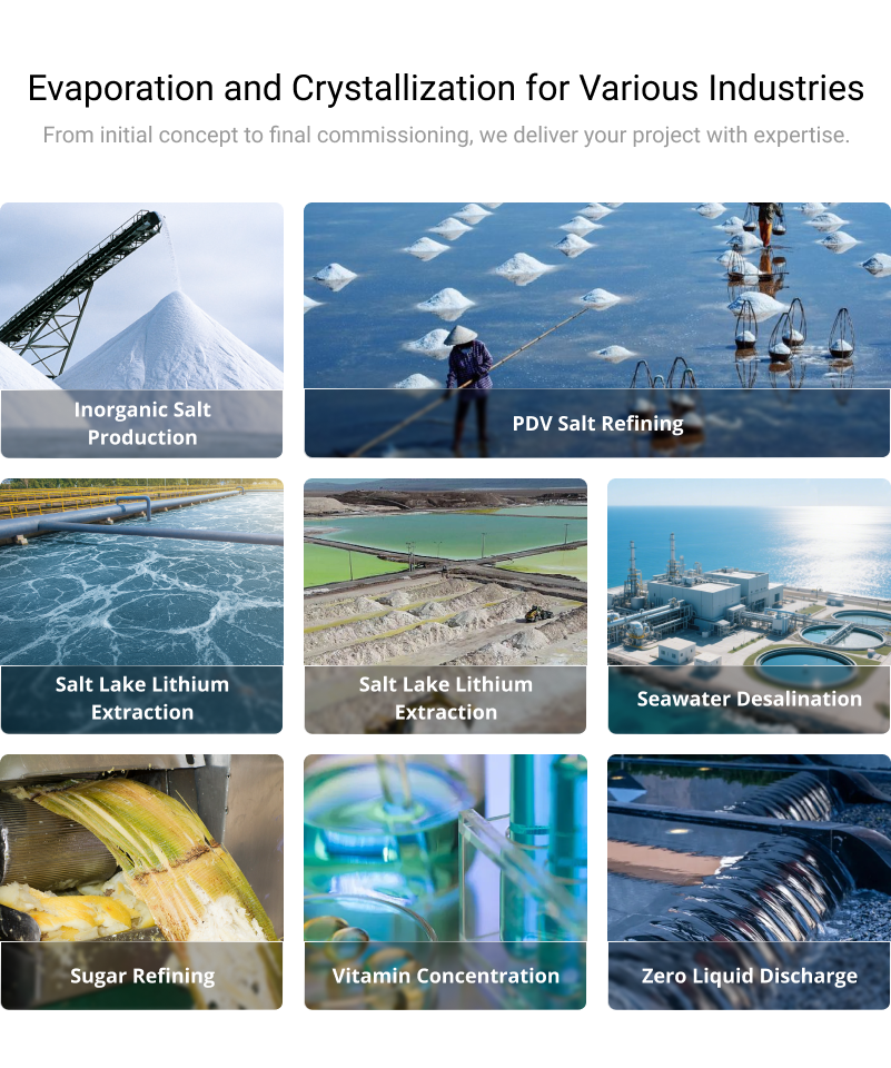 Applications of evaporators, PDV salt, lithium extraction from salt lakes, ZLD, water treatment, chemical industry