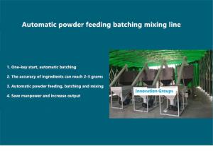 China Automatic Powder Feeding Batching Mixing Line Batch Weighing Machine wholesale