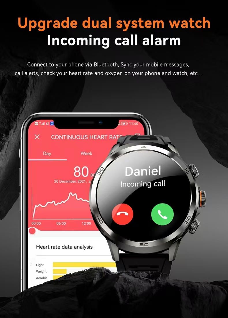 H19 4G Smart Watch 1.75inch AMOLED 3GB RAM 32GB ROM