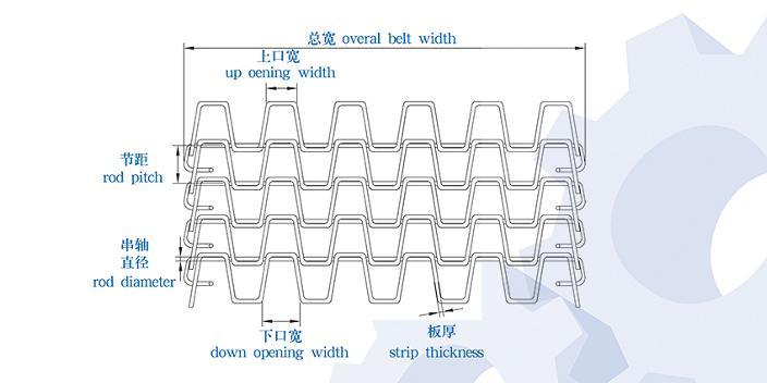 Stainless Steel 304 Wire Mesh Belt