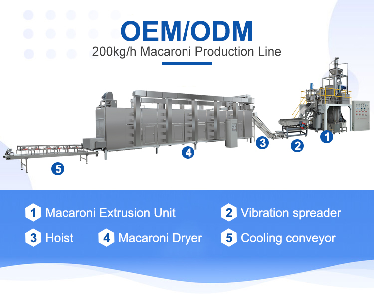 Low Energy High Speed Macaroni Pasta Extrusion System for Fast and Production in Food