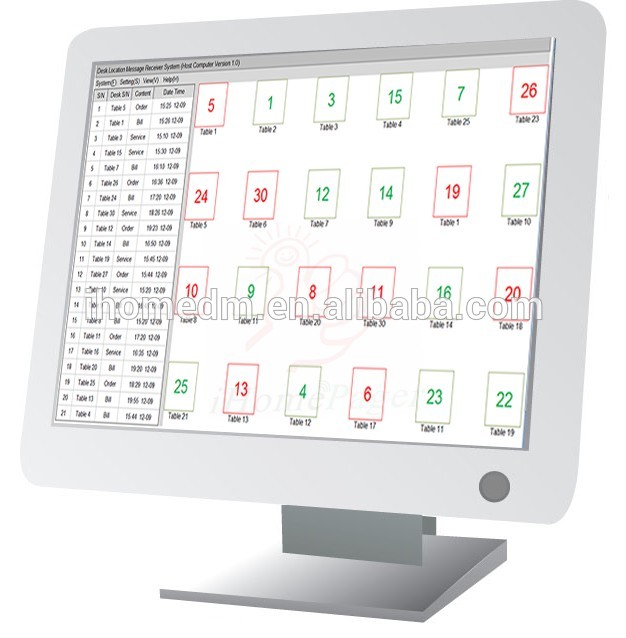 Table position tracking equipment table location tracker