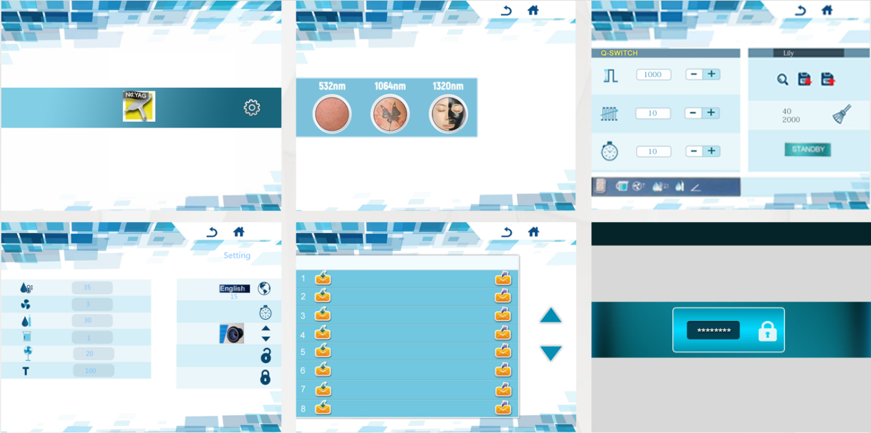 nd yag interface