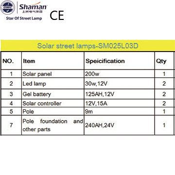 12V 24V solar street lamps,garden city travelling city solar antique street