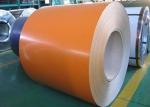 1050 1070 Aluminium Colour Coated Coils, PVDF FEVE PE Aluminum Roofing Coil
