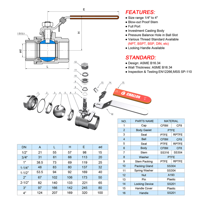 High quality 2 pcs female thread flat lever handle cf8m stainless steel ball valve