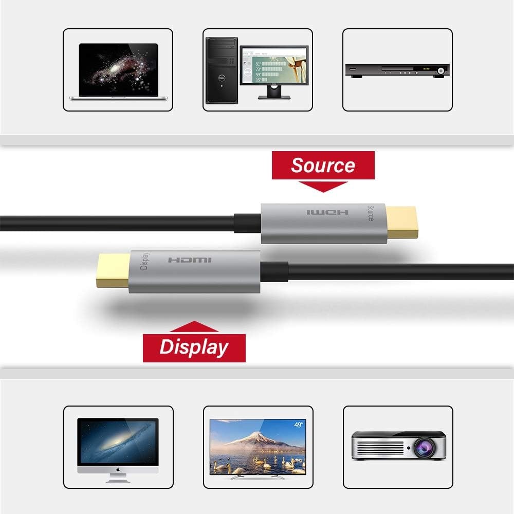 60Hz HDMI Fiber Optic Cable The Ultimate Refresh Rate for Clear Video