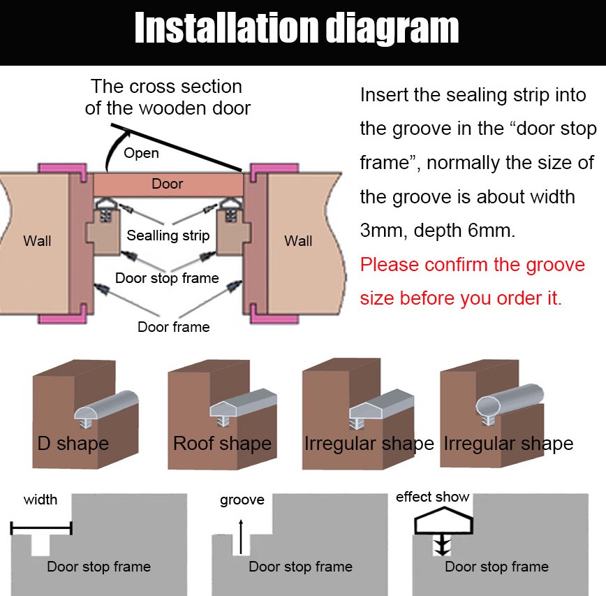 Extrusion Rubber Seal Tape for Wooden Door Window Frame PVC TPE Silicone D 12x6x4mm