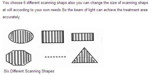 sacnning scope.jpg