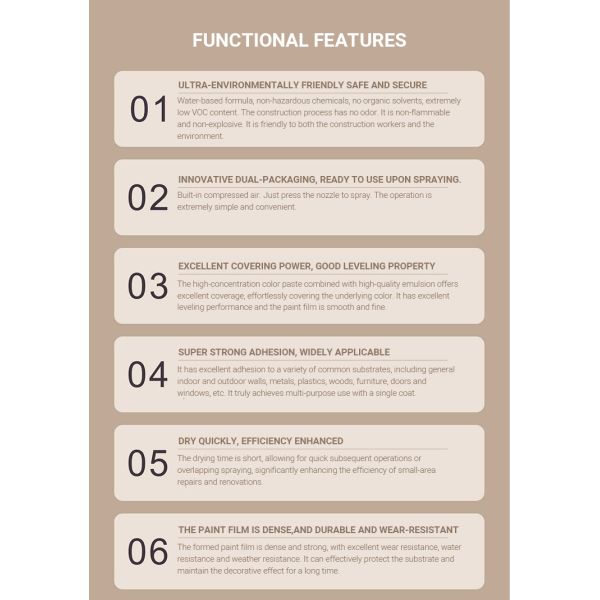 Fast Drying Automatic Spray Paint Water Based Liquid Coating
