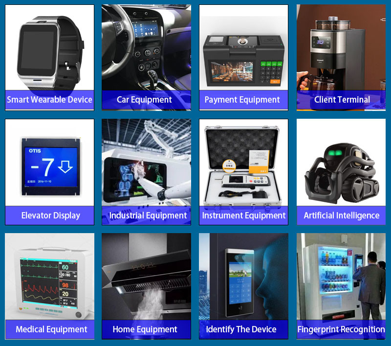 260 Cd/M2 7 Inch LCD Display Kit 800X480 Pixel 24 Bit RGB Interface