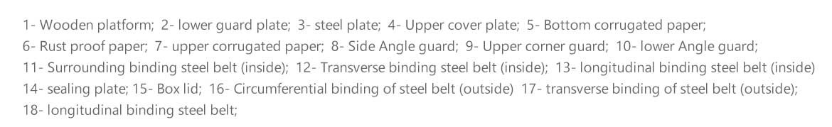 package anti=slip galvanized steel plate