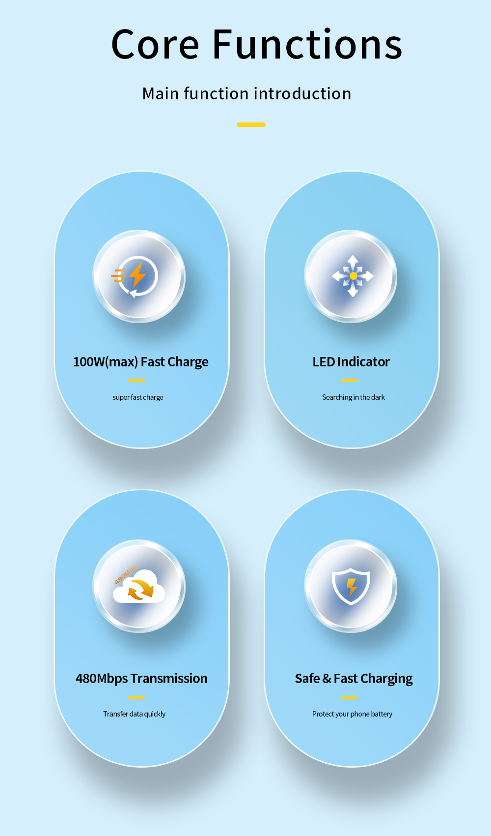 Essager 2022 Sunset USB charging Data Cable 100W 60W Type C to Type C Cable For Mbk Huawei