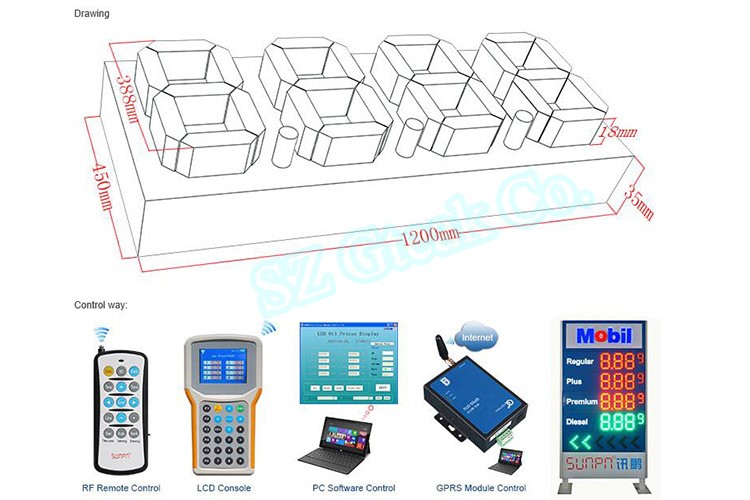 15 inch 7 segment led display outdoor green color module
