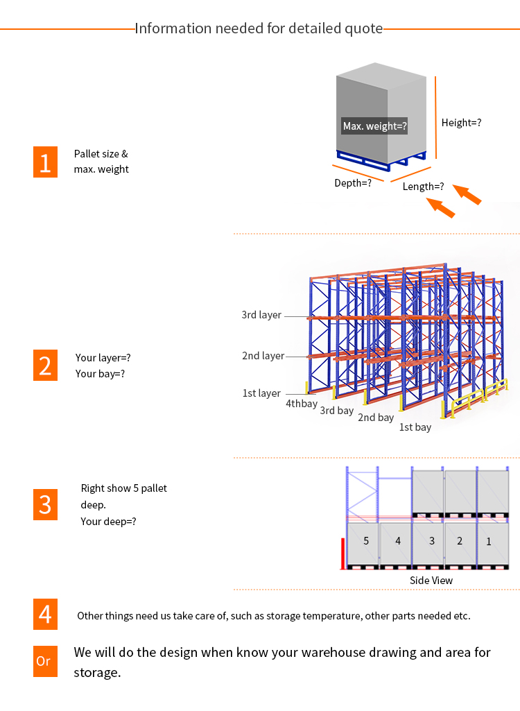 Last-out FILO 5 Pallet Deep 3 Pallet High Warehouse Storage Pallet Rack Drive in Racking System