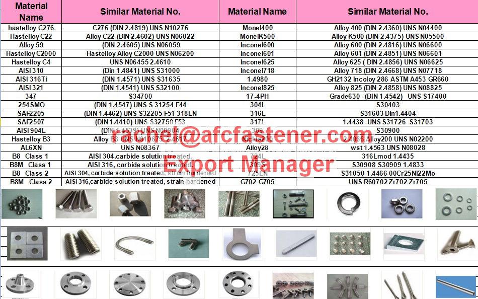 Monel400 metric thread stud bolts
