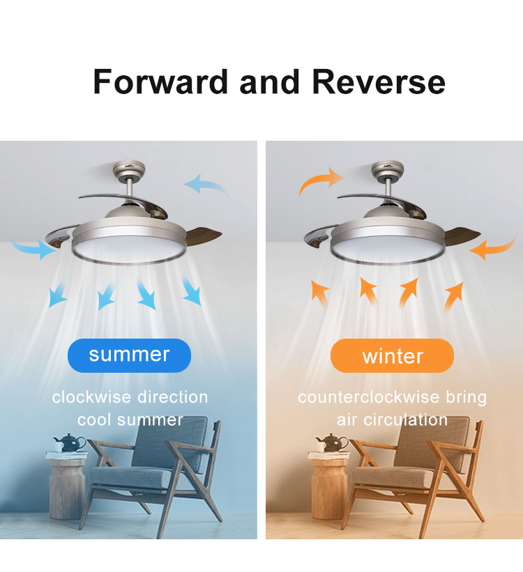 Simple 42 inch 220v Ceiling Fan with Remote Control Support Dimmer Yes 3 Color LED Light
