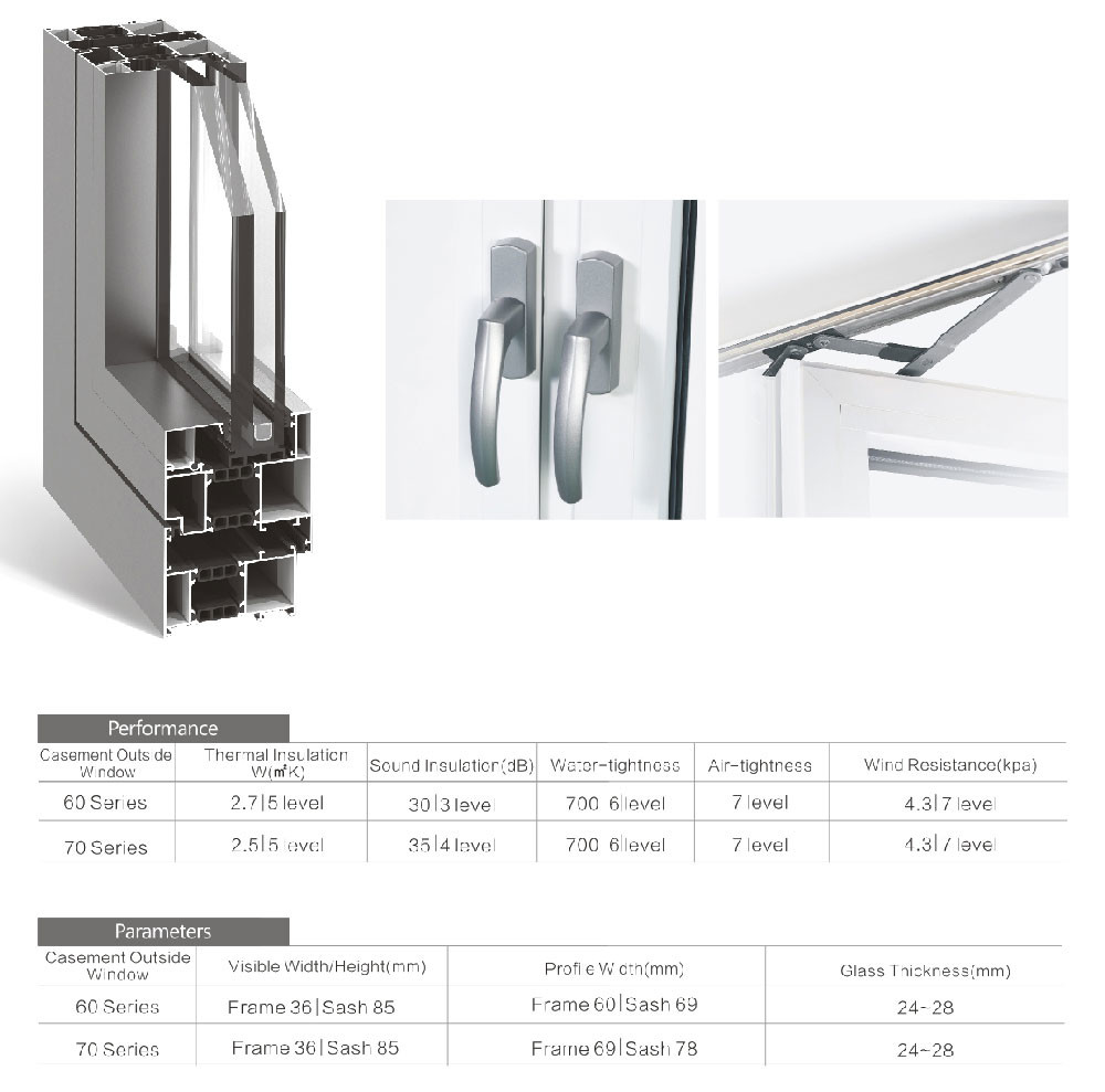 round top casement window,double glass casement window,wood aluminium casement window,aluminum casement window handle,CASEMENT WINDOW GRILL DESIGN
