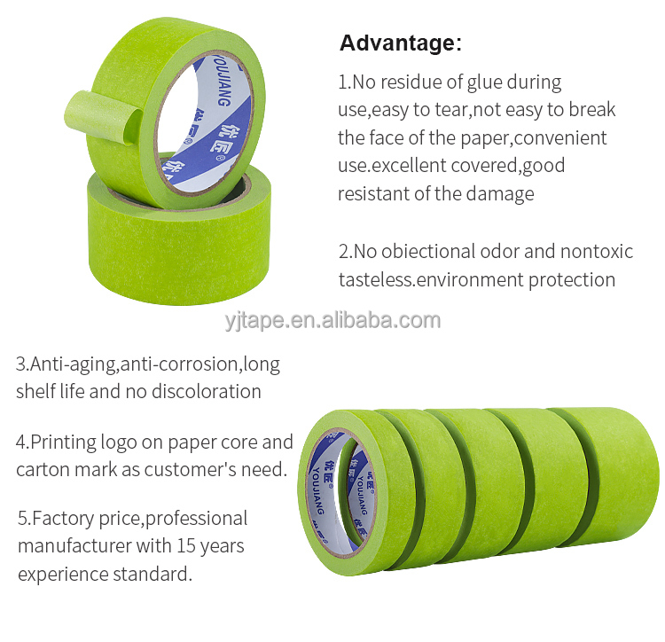 Automotive Refinish Green Paper Masking Tape With 150-170 Micron Thickness