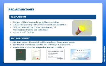 Shenzhen KD LIGHTING Co.,Ltd