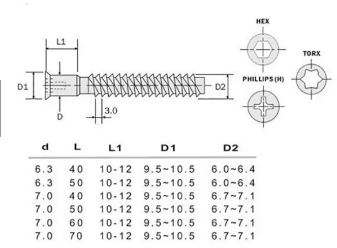 Yellow White Zinc Plated M7X50 Furniture Screw Hexagonal Socket Wooden Euro Confirmat Screw