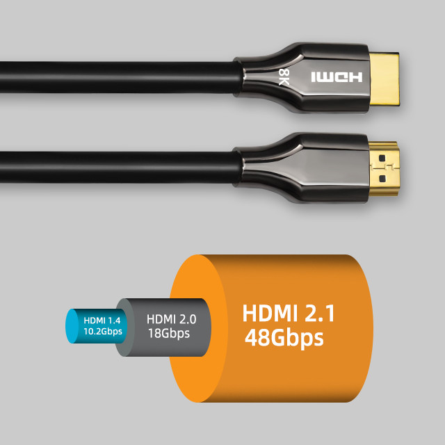 Hdmi Cable HDR10 48Gbps HDMI Copper Cable 8K High Speed Black 1 2 3m