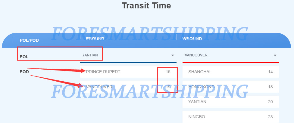 Ningbo China To Toronto Canada North America Freight