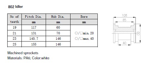 PLASTIC CHAINS WHEELS  CHAIN IDLERS