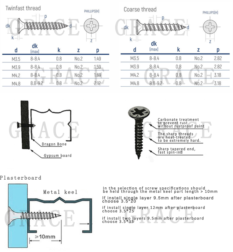 Flat Bugle Head Drywall Screws Fine Coarse Thread Self Drilling Wood Screw DIN 18182