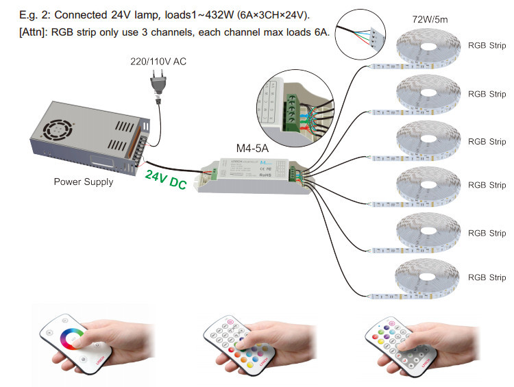 12v Rgb LED Strip Controller With Dimming / Color Temperature Control