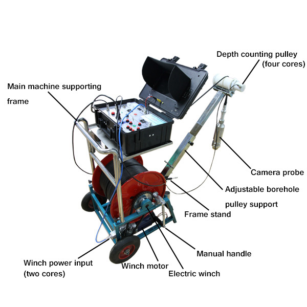 Fucus Adjustable Borehole Deep Water Well Inspection Camera 0-2000m Cable Available