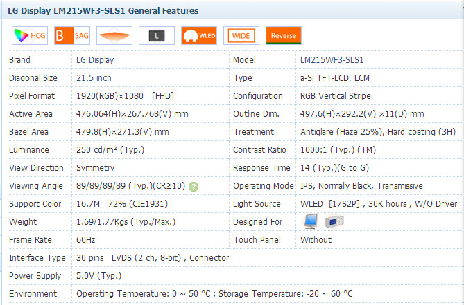 LM215WF3-SLS1 Industrial LCD Panel 21.5 Inch 1920*1080 Pixel Format
