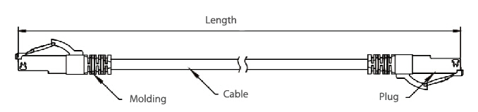 Antifreeze Cat5e Ethernet Cord , Wear Resisiting Cat5e Utp Patch Cord