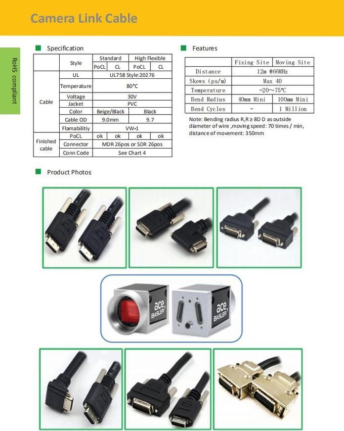 10m Right Angle SDR 26 Pin to SDR 26 Pin Camera Link Cable
